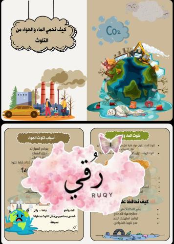 مطويه علوم خامس ( كيف نحمي الماء والهواء من التلوث...