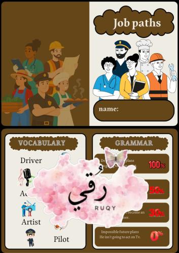 مطويه انجليزي ( Jop paths)