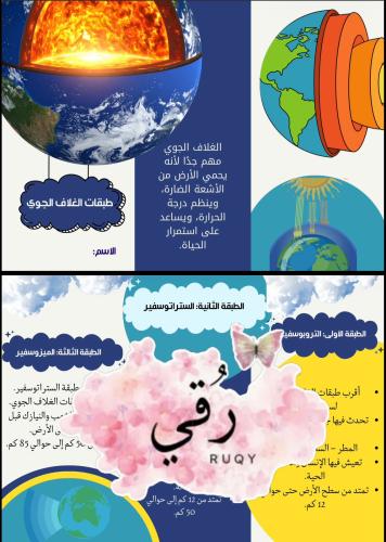 مطويه علوم اول متوسط ( طبقات الغلاف الجوي)