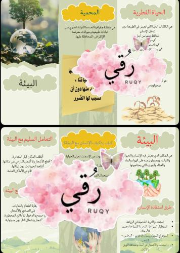 مطويه اجتماعيات رابع ( البيئة )