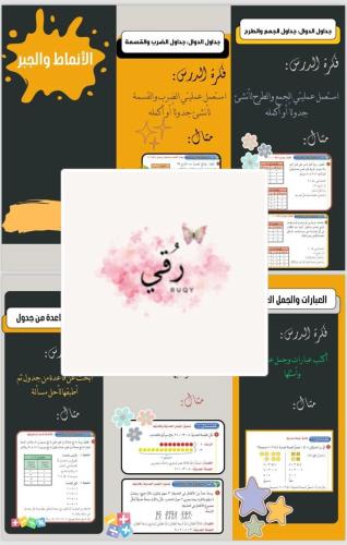 مطويه رياضيات الصف الرابع ( الأنماط والجبر)