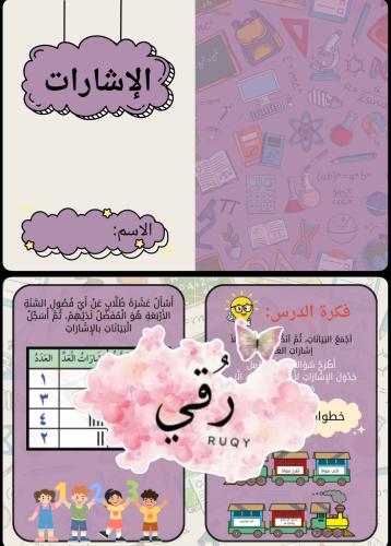 مطويه رياضيات الصف الثاني ( جدول الإشارات)