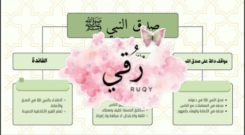 خريطة مفاهيم حديث لصف خامس ( صدق النبي صلى الله عل...