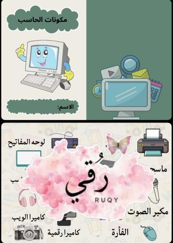 مطويه مهارات رقمية خامس ( مكونات الحاسب)