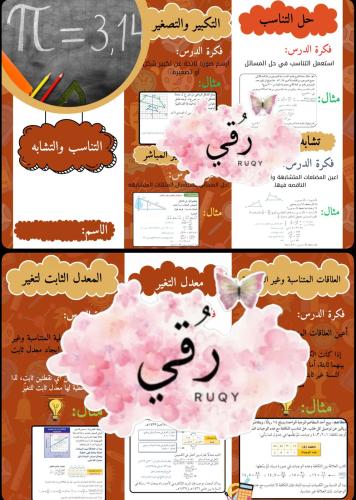 مطويه رياضيات ثاني متوسط ( التناسب والتشابه)