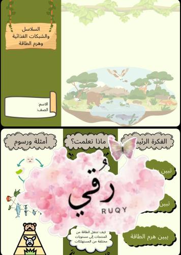 مطويه علوم سادس ( السلاسل والشبكات الغذائية وهرم ا...