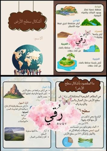 مطويه اجتماعيات الصف رابع ( أشكال سطح الأرض)
