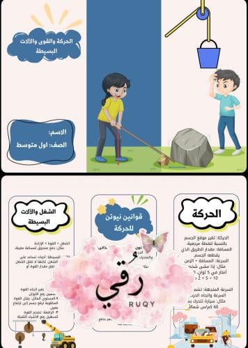 مطويه علوم الصف اول متوسط ( الحركة والقوى والآلات...