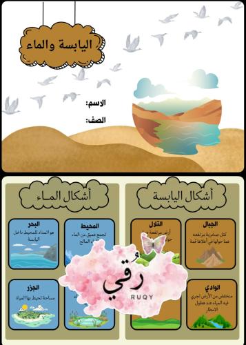 مطويه علوم الصف الثاني ( اليابسة والماء)