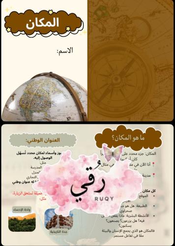 مطويه اجتماعيات رابع ( المكان )