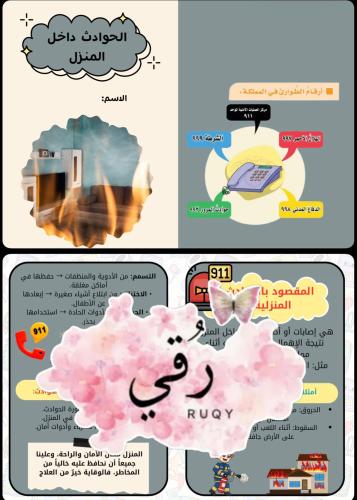 مطويه مهارات اسريه لصف سادس ( الحوادث داخل المنزل)
