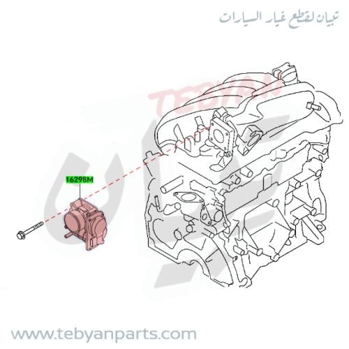 ثروتل بوابة هواء صني 2012 الى 2024 اصلي