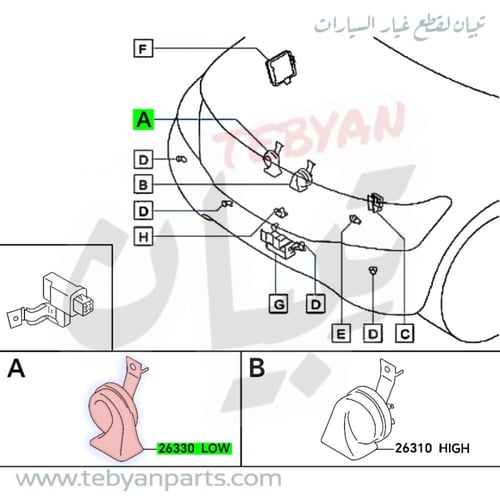 بوري باترول 2010 إلى 2024 نيسان اصلي