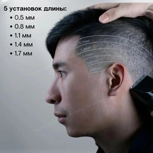 ماكينة حلاقة ذكية محمولة ITR-13 من itel