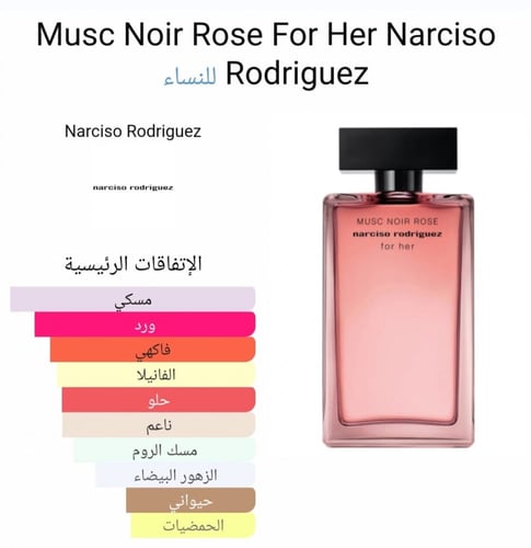 نارسيسو مسك نوير روز او دو بارفان