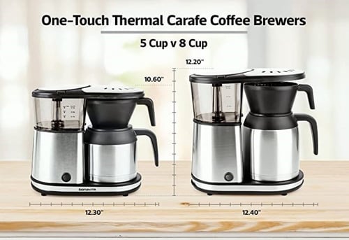 صانعة قهوة 5 اكواب بونافيتا