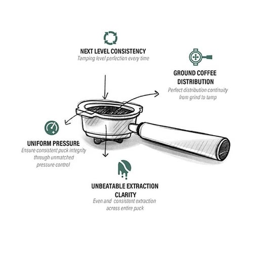 مكبس الكتروني Compak Cube 58mm اسود