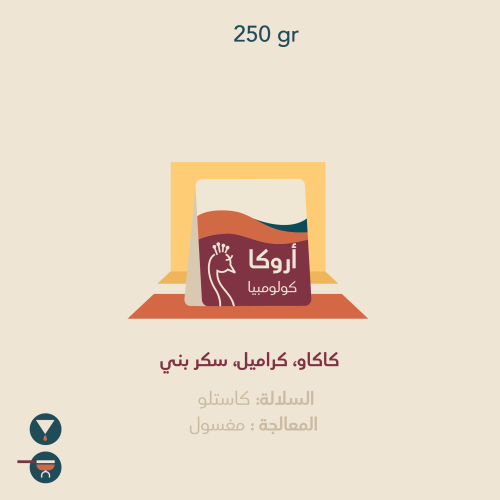 قهوة كولومبيا اروكا 250g الطاووس