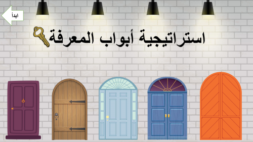 استراتيجية ابواب المعرفة