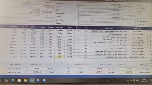 طلبية السيراتو وتشمل القطع الموضحة بالصورة