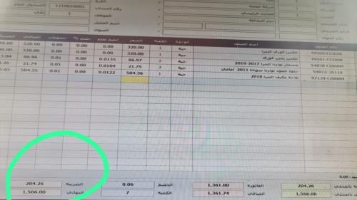 قطع الالنترا وتشمل القطع الموضحة بالصورة