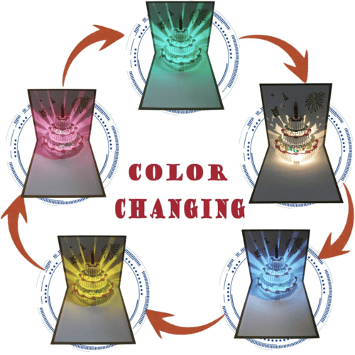 بطاقة الميلاد المضيئه