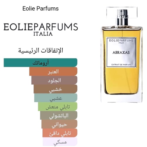 Abraxas Eolie Parfums