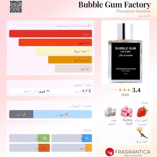 Bubble Gum Factory Theodoros Kalotinis