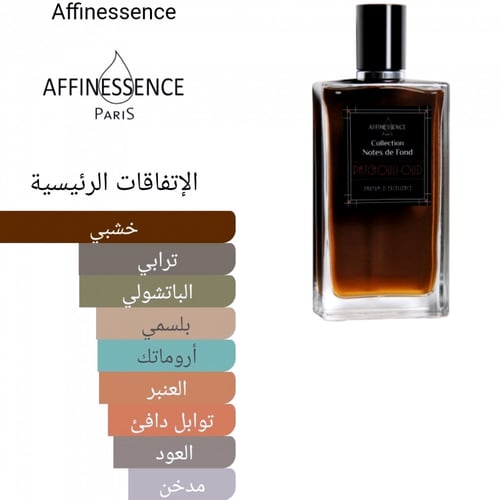 Patchouli Oud Affinessence