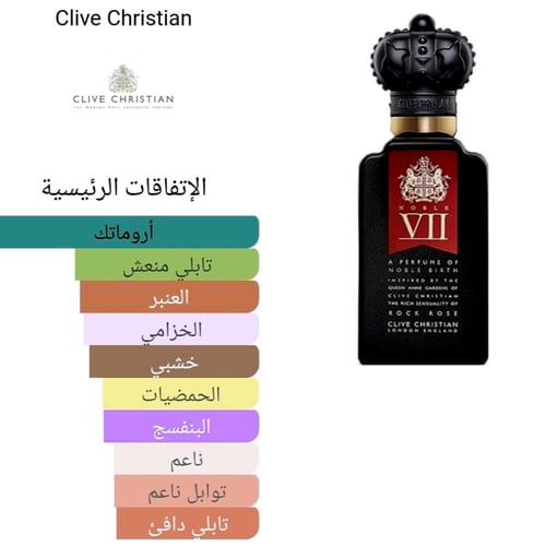 Rock Rose Clive Christian