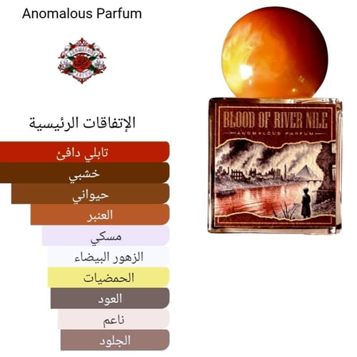 Blood of River Nile Anomalous Parfum
