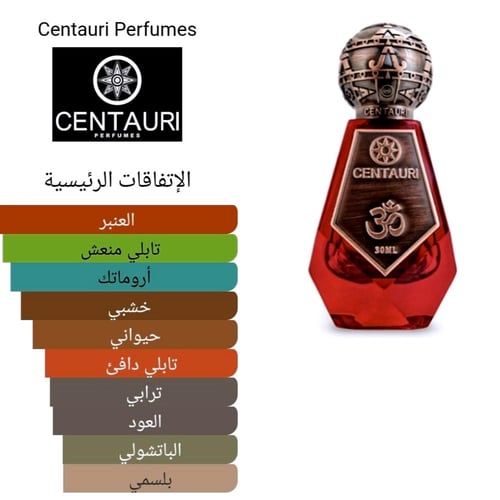 Om Centauri Perfumes