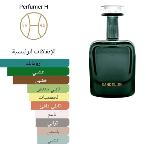 Dandelion Perfumer H