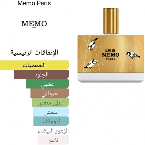 Eau de Memo Memo Paris