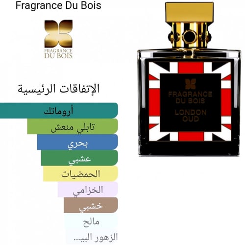 Fragrance Du Bois London Oud