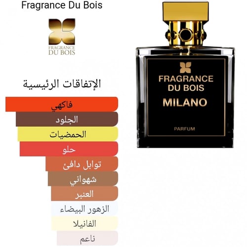 Milano Fragrance Du B