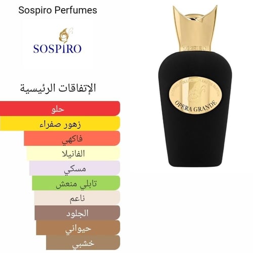 Opera Grande Sospiro Perfumes