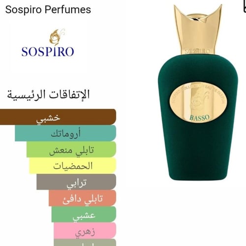 Basso Sospiro Perfumes