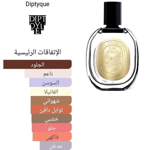 Eau Rihla Eau de Parfum Diptyque