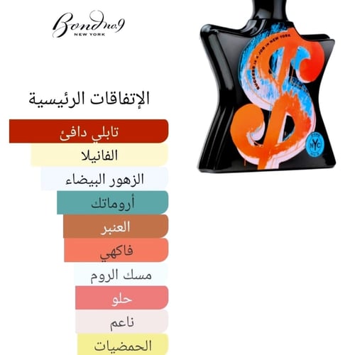 Andy Warhol Success is a Job in New York Bond No 9