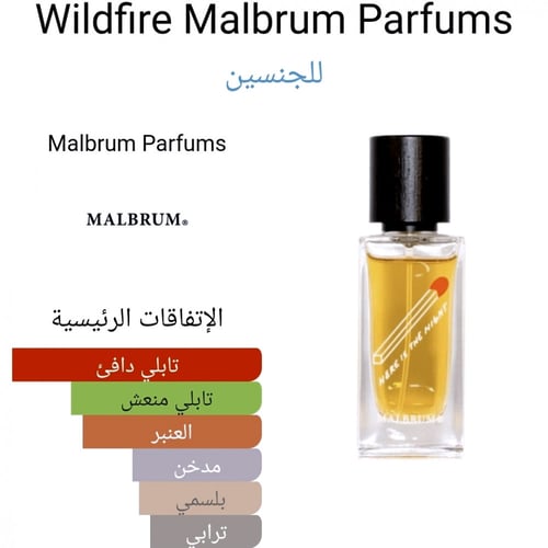 Wildfire Malbrum Parfums