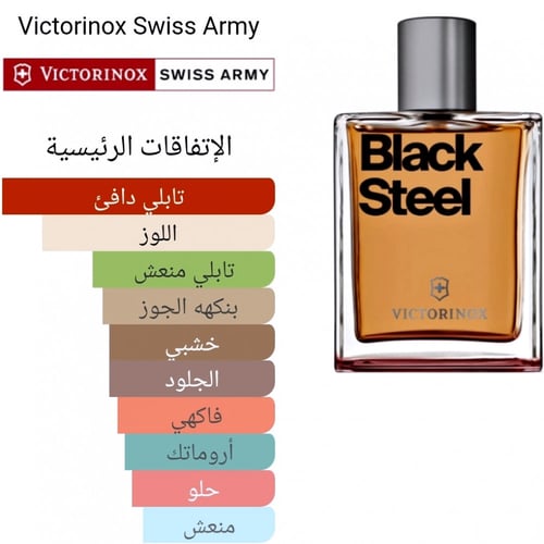 Black Steel Victorinox Swiss Army