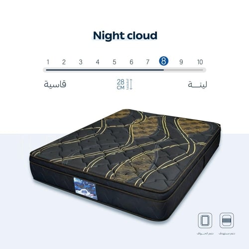 مرتبة نايت كلاود (مقاس فردي) + هدية مخدة فندقية وع...