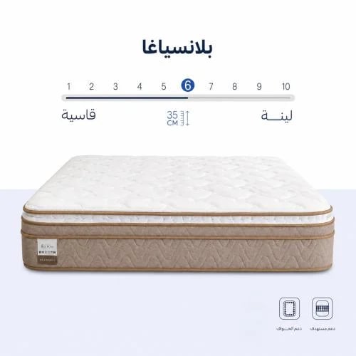 مرتبة سرير نفرين بلانسياغا