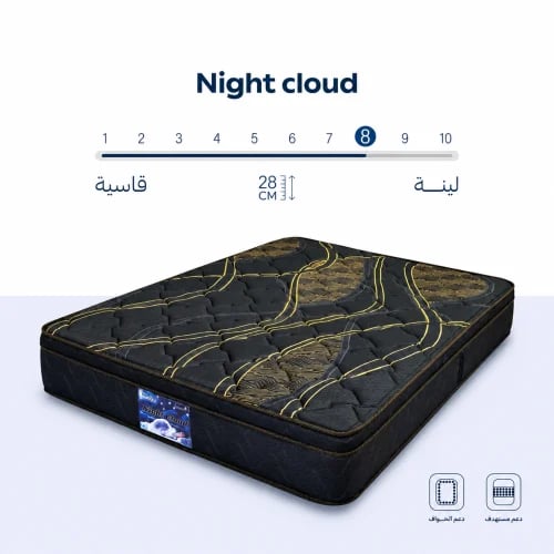 مرتبة سرير نايت كلاود