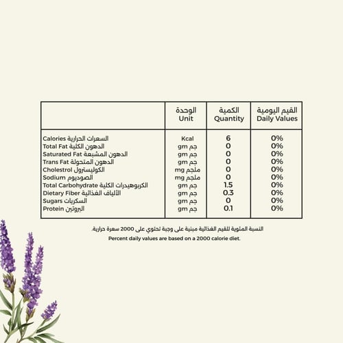 شاي اللافندر للاسترخاء شايا 20 كيس - Lavender Tea...