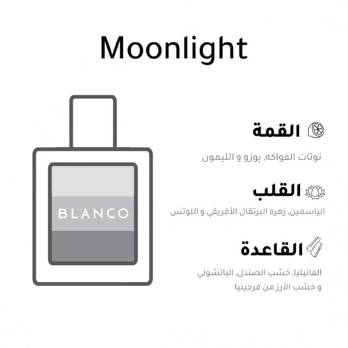 عطر بلانكو مون لايت 50 مل - Blanco Perfume MoonLig...