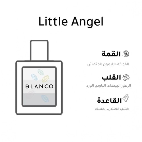 مجموعة دريم كولكشن عطر بلانكو - Blanco Dream Colle...