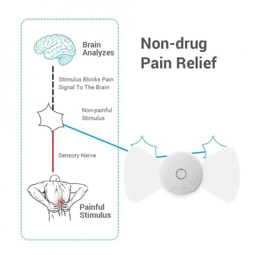 جهاز تدليك العضلات بتحكم لاسلكي عن طريق تطبيق الها...