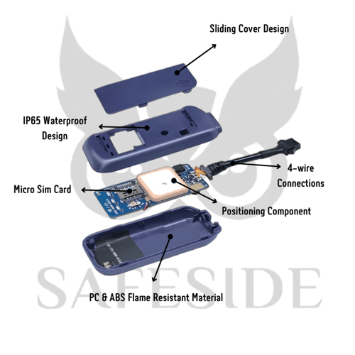 جهاز تتبع R12L